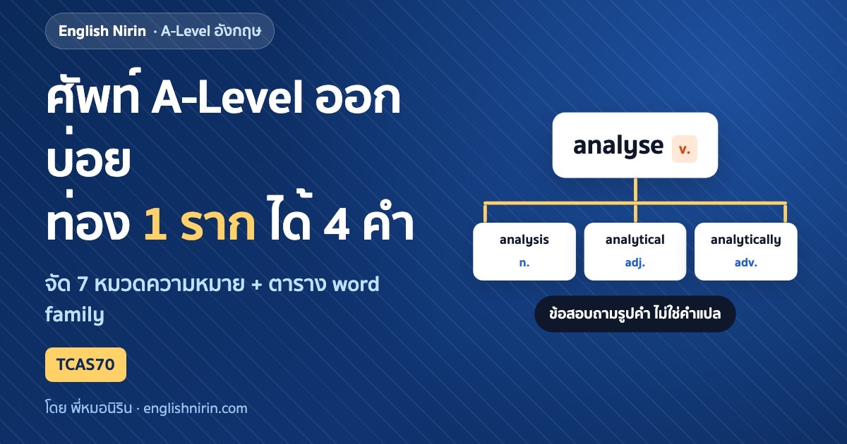 แผนผัง word family ของคำศัพท์ A-Level อังกฤษ รากคำ analyse แตกกิ่งลงเป็นการ์ด analysis, analytical, analytically พร้อมป้ายชนิดคำ