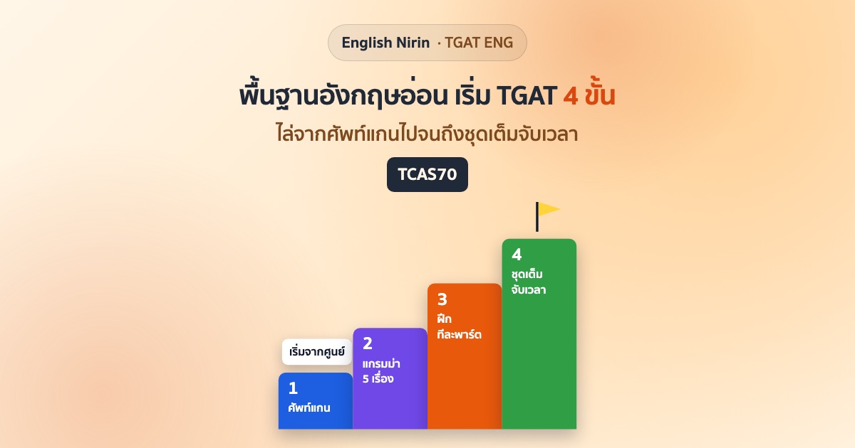 บันได 4 ขั้นสีต่างกันสำหรับคนไม่มีพื้นฐานอังกฤษเตรียม TGAT: ศัพท์แกน แกรมม่า 5 เรื่อง ฝึกทีละพาร์ต และชุดเต็มจับเวลา มีธงเหลืองบนขั้นสุดท้าย