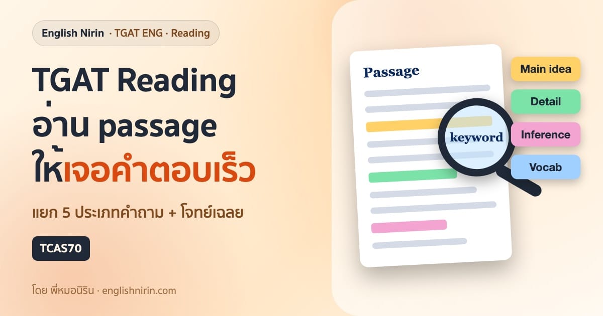 ภาพหน้า passage ภาษาอังกฤษที่ไฮไลต์บรรทัดสำคัญ มีแว่นขยายส่องคีย์เวิร์ด และป้ายสี 4 ประเภทคำถาม TGAT Reading: Main idea, Detail, Inference, Vocab