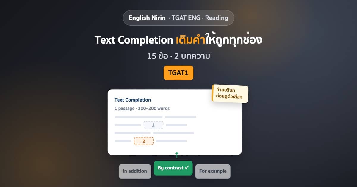 ภาพประกอบ Text Completion TGAT — หน้าบทความมีช่องว่างเส้นประ 2 ช่อง และไทล์คำเชื่อม 3 ใบด้านล่าง ใบที่ถูกยกขึ้นมีเครื่องหมายถูก พร้อมโน้ตอ่านบริบทก่อนดูตัวเลือก