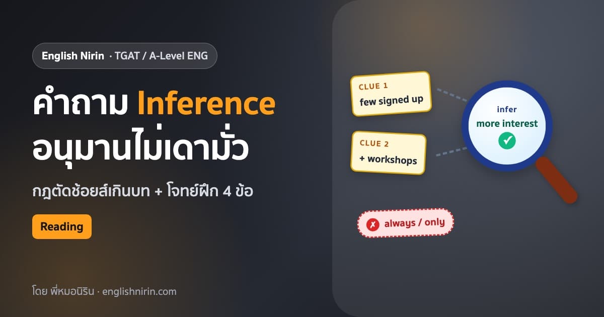 ภาพแว่นขยายรวมเบาะแส 2 ใบจากบทอ่านเป็นข้อสรุป more interest ถูก พร้อมป้ายตัวลวง always/only ผิด สำหรับคำถาม inference reading TGAT และ A-Level
