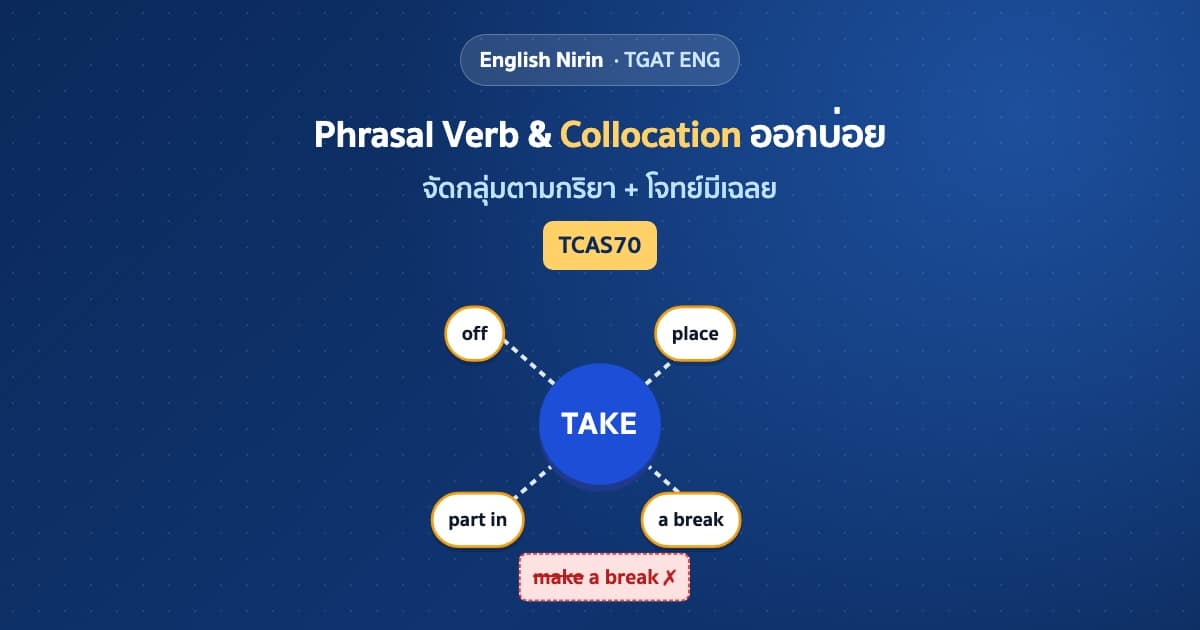 ภาพแผนผังความคิด phrasal verb TGAT วงกลมคำกริยา TAKE ตรงกลาง เชื่อมเส้นไปยังป้าย off, place, part in, a break และป้ายแดงชี้ว่า make a break ใช้ผิด