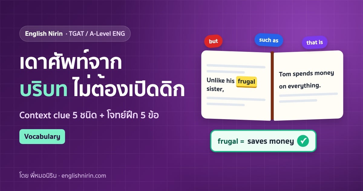 ภาพหนังสือเปิดสองหน้า มีคำศัพท์ frugal ไฮไลต์เหลืองในประโยค พร้อมป้ายคำสัญญาณ but, such as, that is และป้ายเขียวเดาความหมายถูก สื่อการเดาความหมายคำศัพท์จากบริบท